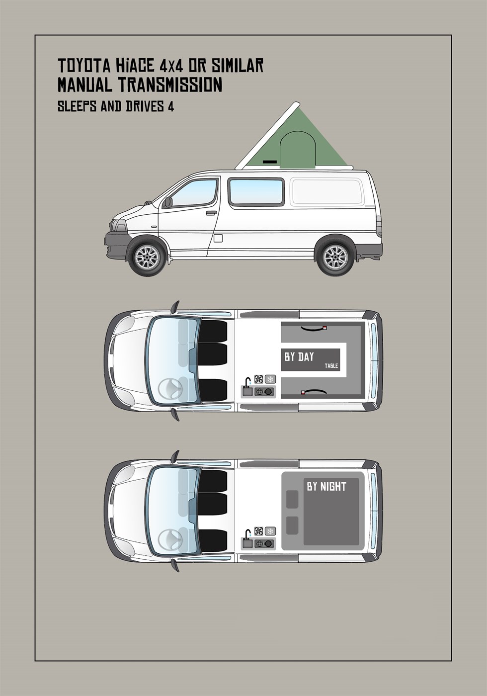 E Campervan