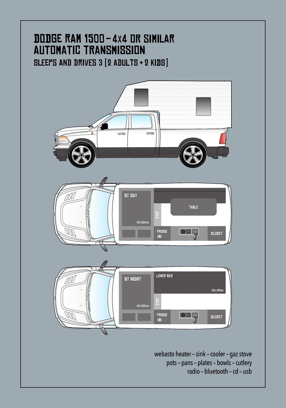 F Camper
