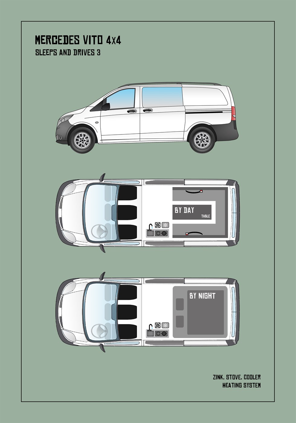 EA Campervan