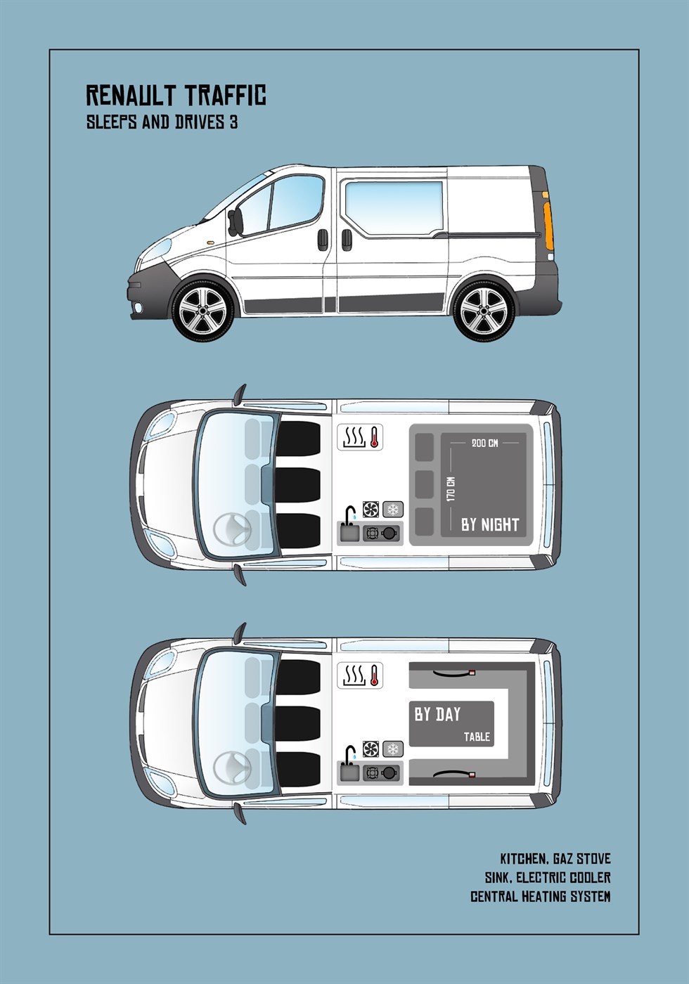 B Campervan